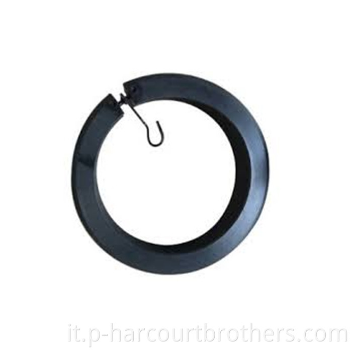 Oilfield API STANDARD FORNITURA DI FABBRICAZIONE NBR Quick Release Casing Thread Protector